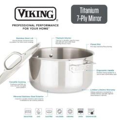 Viking Titanium 7 Ply Mirror 10-Piece Cookware Set -Venum Shop 7 ply titanium f b graphic 01