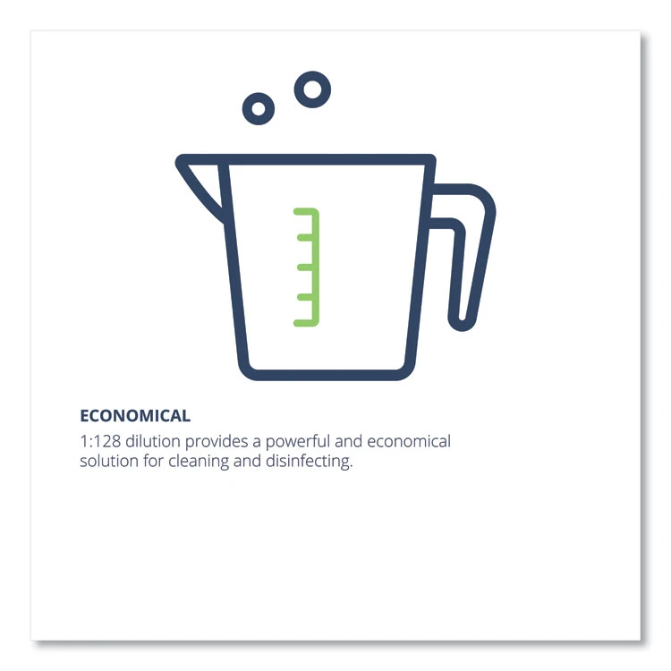 Wex-Cide Concentrated Disinfecting Cleaner, Nectar Scent, 128 Oz Bottle 7 Wex-Cide Concentrated Disinfecting Cleaner, Nectar Scent, 128 Oz Bottle - Image 5