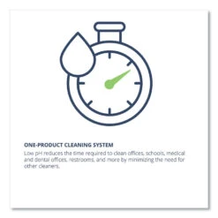 Wex-Cide Concentrated Disinfecting Cleaner, Nectar Scent, 128 Oz Bottle 16 Wex-Cide Concentrated Disinfecting Cleaner, Nectar Scent, 128 Oz Bottle -Venum Shop 711761