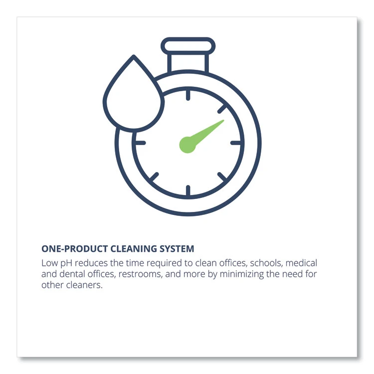 Wex-Cide Concentrated Disinfecting Cleaner, Nectar Scent, 128 Oz Bottle 6 Wex-Cide Concentrated Disinfecting Cleaner, Nectar Scent, 128 Oz Bottle - Image 4