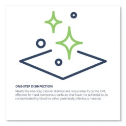 Wex-Cide Concentrated Disinfecting Cleaner, Nectar Scent, 128 Oz Bottle 15 Wex-Cide Concentrated Disinfecting Cleaner, Nectar Scent, 128 Oz Bottle -Venum Shop 711770