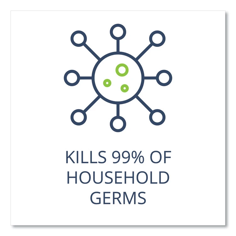 Wex-Cide Concentrated Disinfecting Cleaner, Nectar Scent, 128 Oz Bottle 9 Wex-Cide Concentrated Disinfecting Cleaner, Nectar Scent, 128 Oz Bottle - Image 7