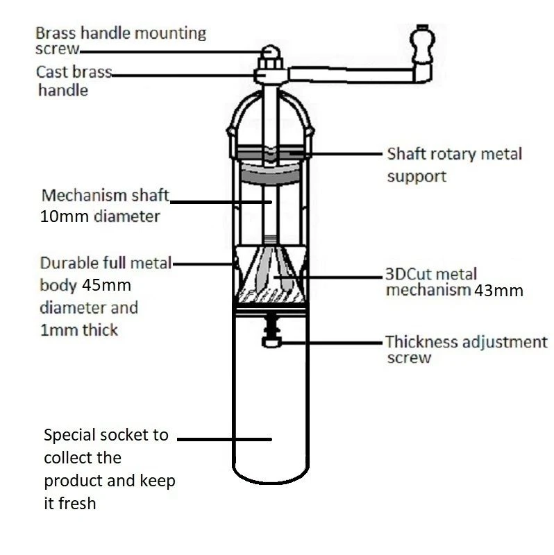 Alexander Traditional Greek Brass Coffee Mill #004 3 Alexander Traditional Greek Brass Coffee Mill #004 - Image 2
