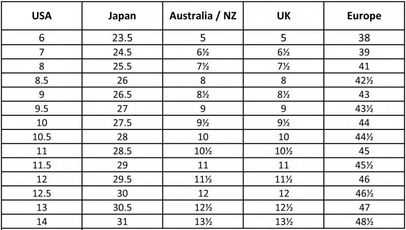 HETRE | Leather Boots | Black 6 HETRE | Leather Boots | Black - Image 5